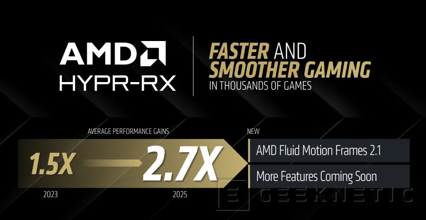 Geeknetic AMD HYPR-RX con Fluid Motion Frames 2.1 multiplica x 2,7 el rendimiento en miles de juegos 4