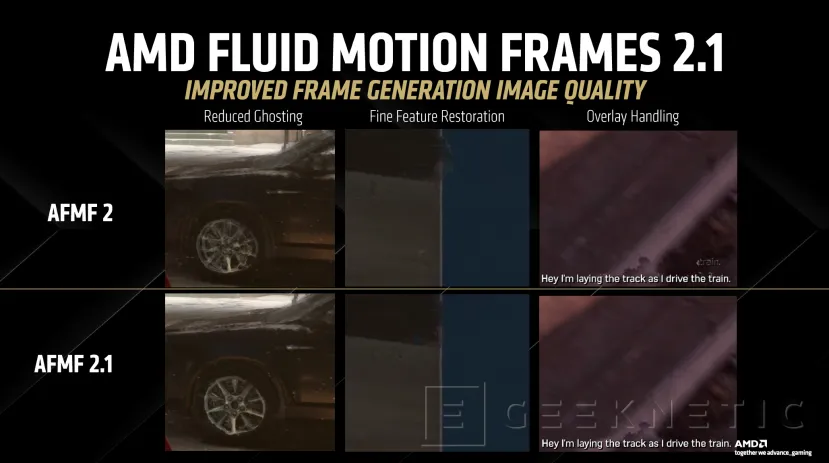 Geeknetic AMD HYPR-RX con Fluid Motion Frames 2.1 multiplica x 2,7 el rendimiento en miles de juegos 3