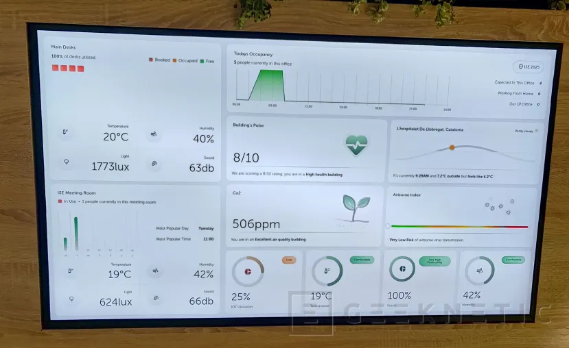 Geeknetic Ricoh nos muestra cómo ha ampliado su plataforma Spaces para gestionar de forma integral todos los espacios y dispositivos de la empresa 2