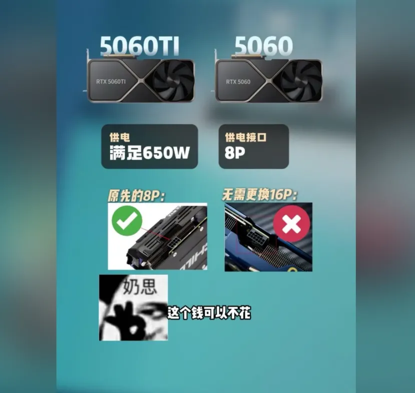 Geeknetic Las RTX 5060 Series llegarán en marzo con conector de 8 pines y con fuente de 650W como requisito 1