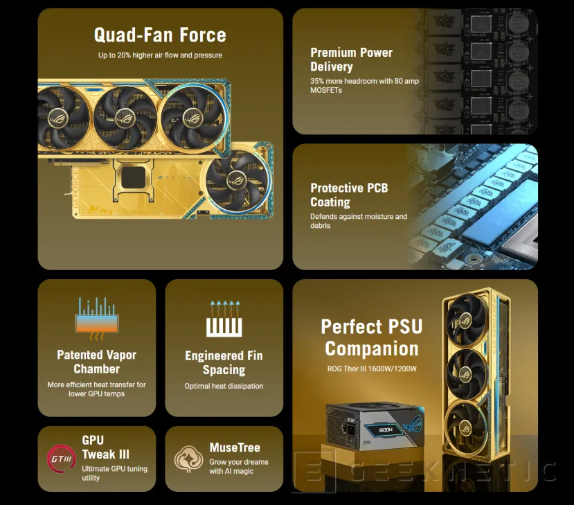 Geeknetic ASUS ha presentado la ROG Strix 5090 Astral Dhahab, una edición especial de color dorado inspirada en oriente 2