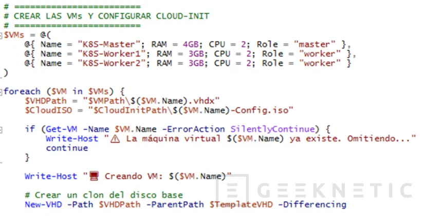 Geeknetic Cómo Automatizar un Clúster de Kubernetes en Hyper-V con PowerShell 6