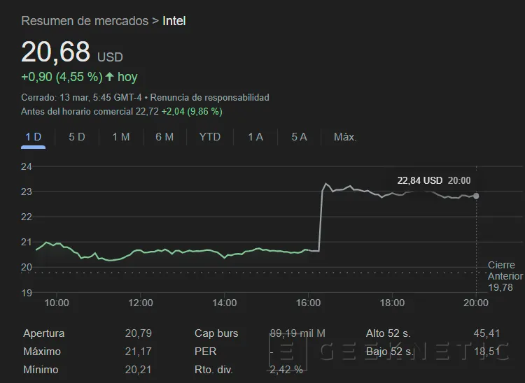 Geeknetic Intel nombra como CEO al empresario Lip-Bu Tan 2