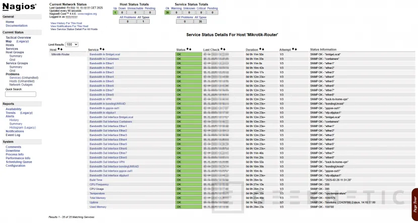 Geeknetic Así puedes Monitorizar un Router MikroTik con Nagios de manera sencilla y gratis 14
