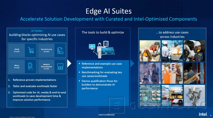 Geeknetic Intel anuncia distintas plataformas para facilitar la implementación y desarrollo de sistemas Edge con Inteligencia Artificial 4