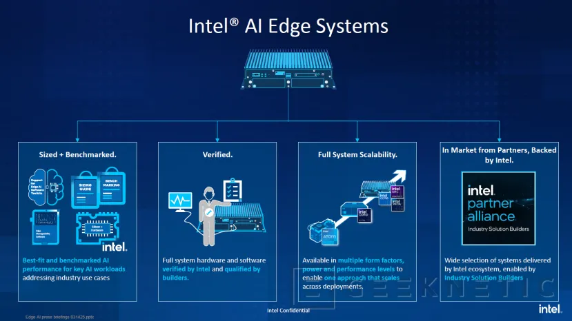 Geeknetic Intel anuncia distintas plataformas para facilitar la implementación y desarrollo de sistemas Edge con Inteligencia Artificial 2