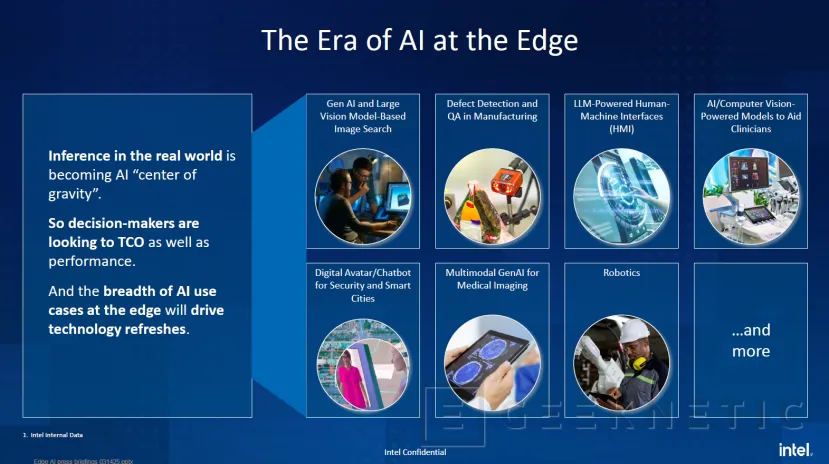 Geeknetic Intel anuncia distintas plataformas para facilitar la implementación y desarrollo de sistemas Edge con Inteligencia Artificial 1