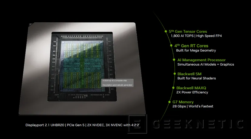Geeknetic Las RTX 50 de portátiles han llegado, DLSS 4 para mas FPS con RayTracing y menos consumo 2