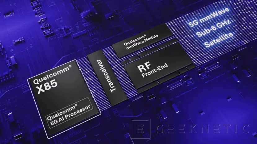 Geeknetic El nuevo módem RF Qualcomm X85 llega a los 12,7 Gbps de velocidad pico de descarga 1