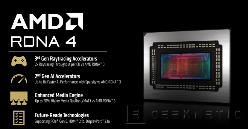 Geeknetic PowerColor AMD Radeon RX 9070 Hellhound Review 5