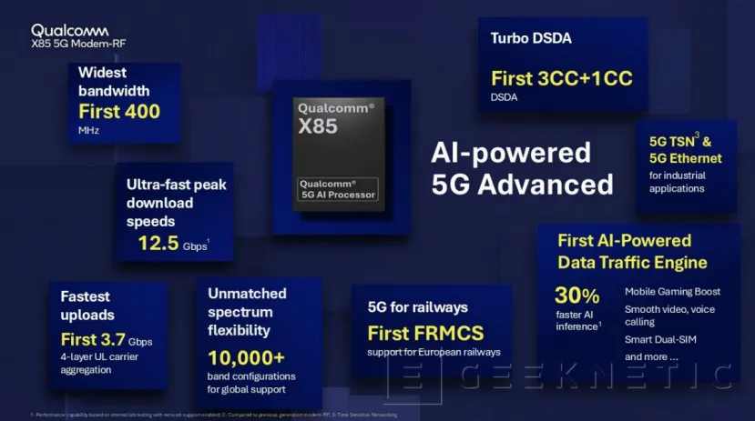 Geeknetic El nuevo módem RF Qualcomm X85 llega a los 12,7 Gbps de velocidad pico de descarga 2