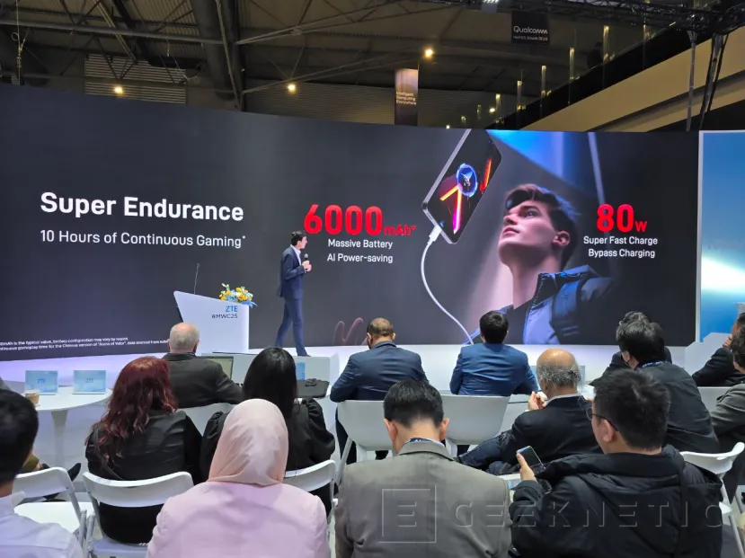 Geeknetic Los ZTE Nubia Neo 3 Series para gaming cuentan con gatillos y pantallas de 120 Hz desde los 249 euros 5