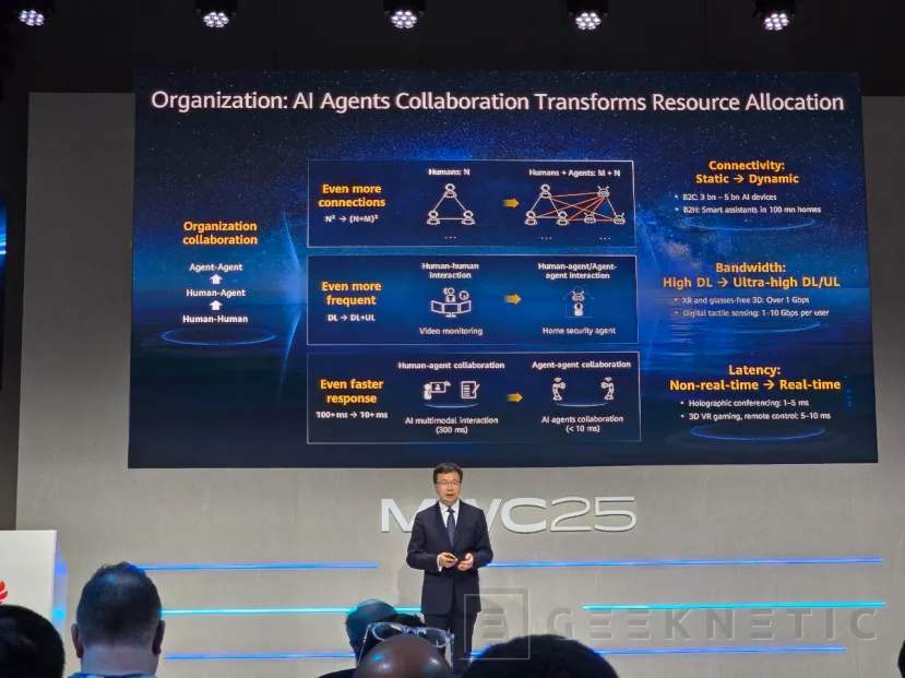 Geeknetic La Inteligencia Artificial llega a las redes ópticas, almacenamiento y 5.5G de HUAWEI 1