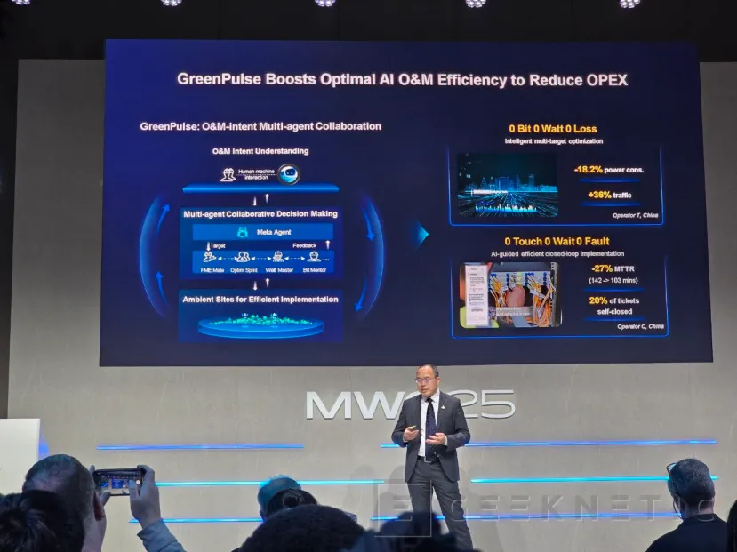 Geeknetic La Inteligencia Artificial llega a las redes ópticas, almacenamiento y 5.5G de HUAWEI 7