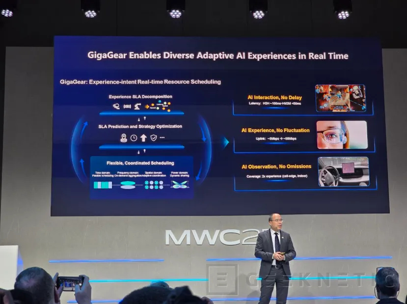 Geeknetic La Inteligencia Artificial llega a las redes ópticas, almacenamiento y 5.5G de HUAWEI 6