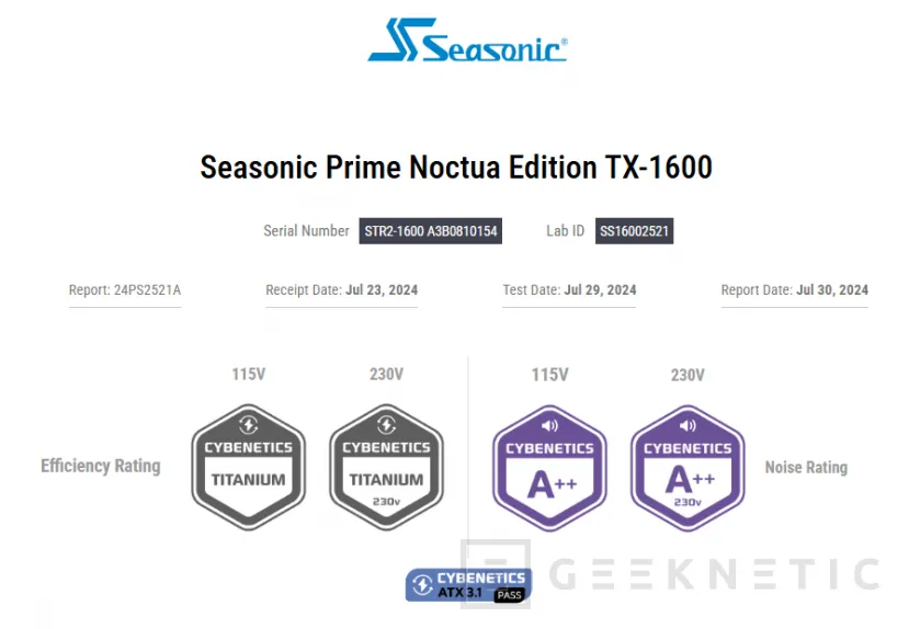 Geeknetic Seasonic PRIME TX-1600 Noctua Edition Review 8