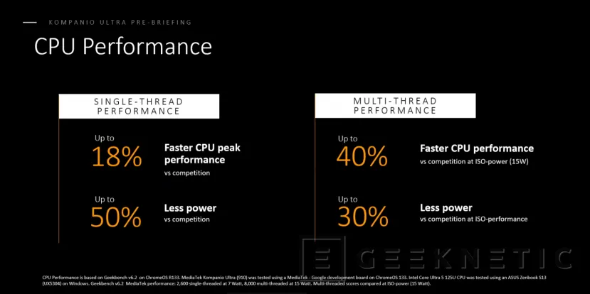 Geeknetic MediaTek lanza su CPU Kompanio Ultra para los Chromebook, hasta 50 TOPS para IA 2