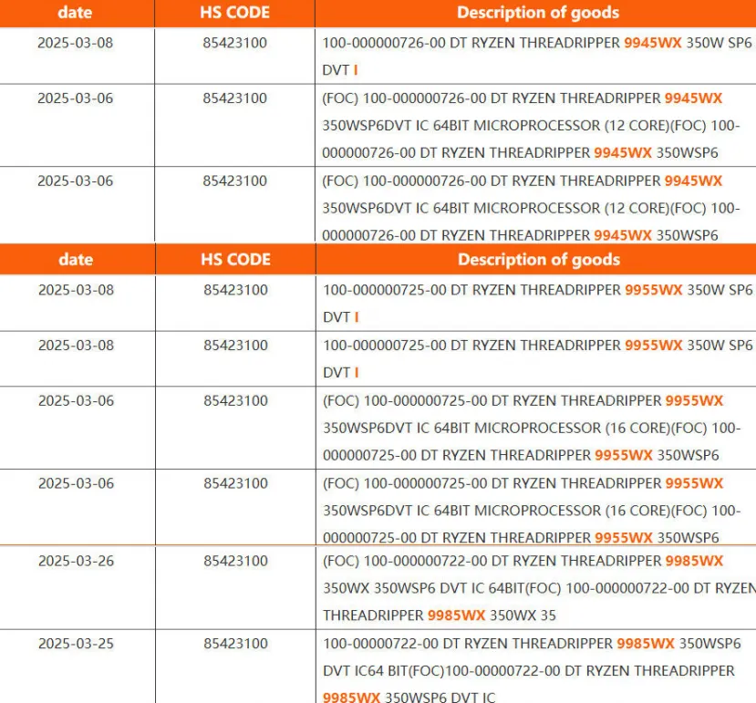 Geeknetic Se filtra el procesador AMD Threadripper 9985W con 64 núcleos Zen 5 1