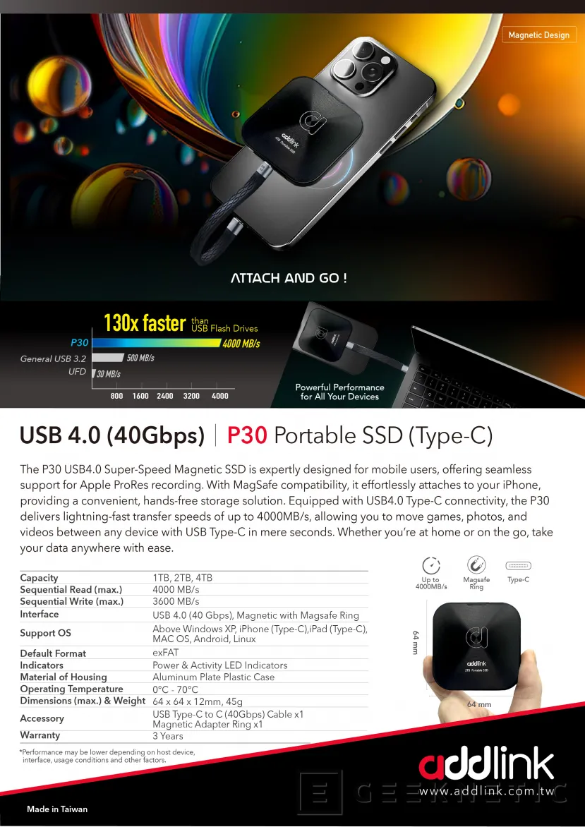 Geeknetic El nuevo SSD externo Addlink P30 tiene USB 4 para hasta 4.000 MB/s en el tamaño de una tarjeta de crédito 1