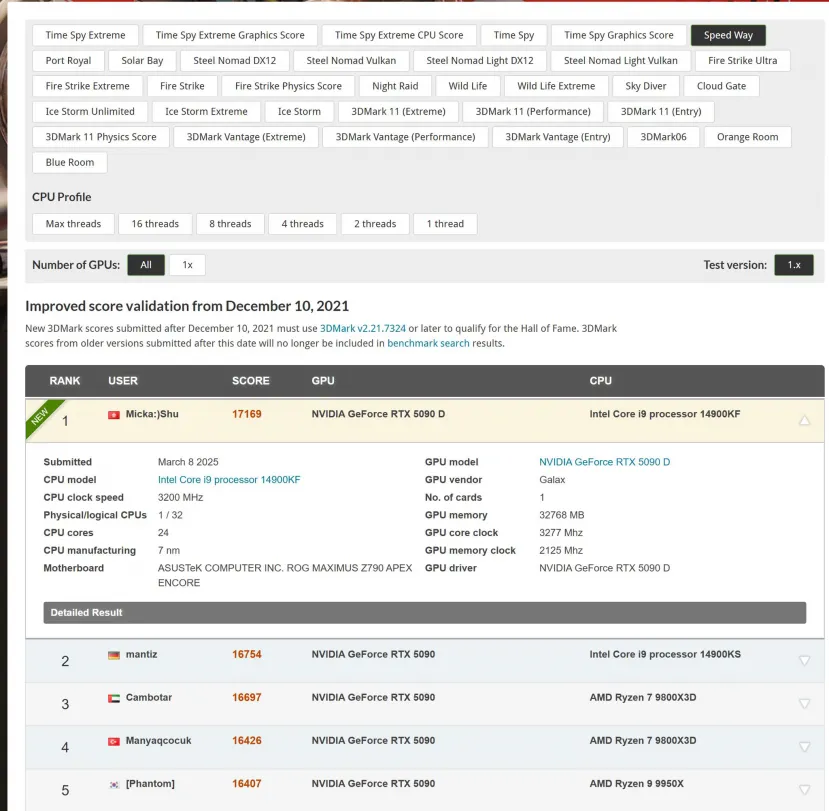 Geeknetic GALAX presenta las RTX 5090D OC LAB, 3 modelos disponibles y hasta 2 conectores 12v-2x6  2