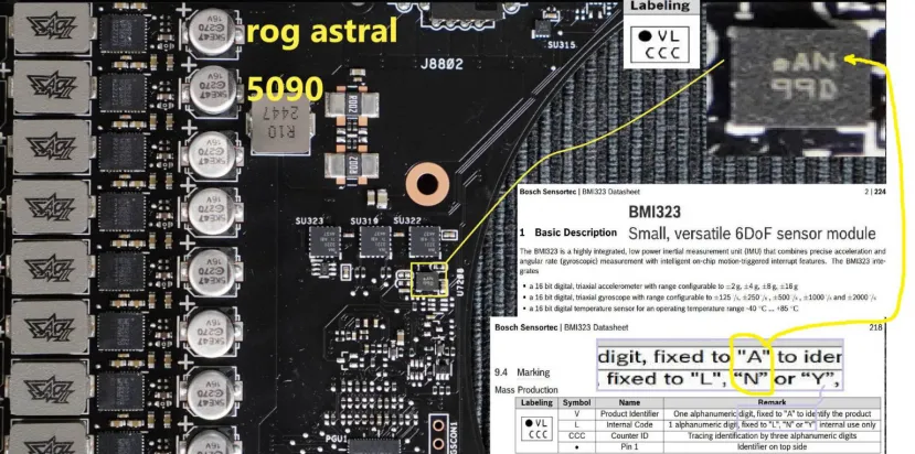 Geeknetic Las tarjetas ASUS ROG Astral incorporan un acelerómetro y un giroscopio que te alertan si la tarjeta está inclinada 2