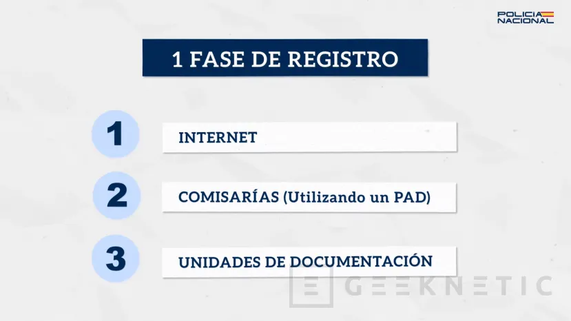 Geeknetic Cómo llevar el DNI digital en el móvil con la app miDNI 2