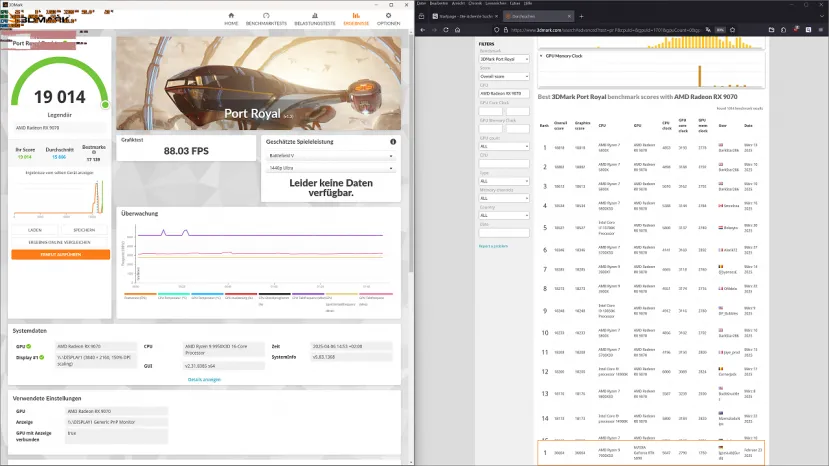 Geeknetic Consiguen instalar en una AMD Radeon RX 9070 la BIOS de la versión XT y aumentar su rendimiento entre un 15 y un 20% 3