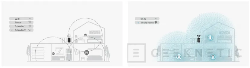 Geeknetic Cómo elegir el mejor sistema WiFi Mesh Deco de TP-Link para tu hogar 2