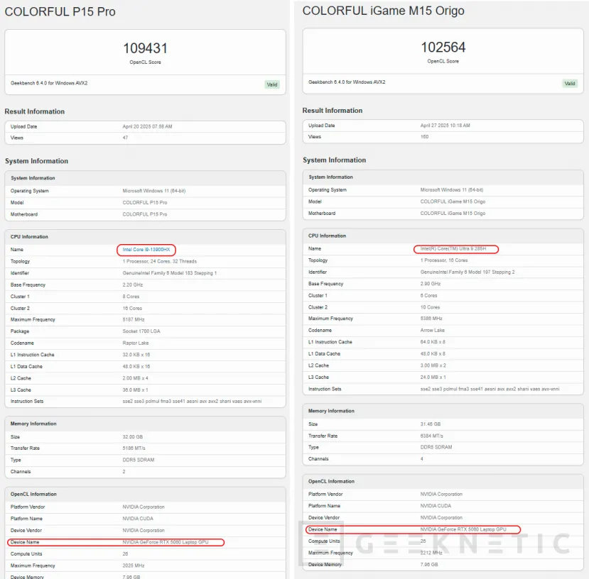 Geeknetic Se filtran dos portátiles COLORFUL con RTX 5060, el modelo con Core i9-13900HX ofrece más rendimiento que el Core Ultra 9 285H 1