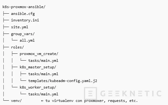 Geeknetic Cómo automatizar la creación de un clúster Kubernetes en VMs Ubuntu de Proxmox con Ansible 2