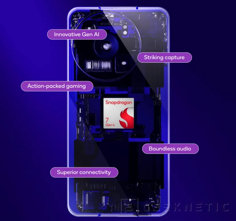 Geeknetic Llegan los Snapdragon 7 Gen 4 con un 65% más de rendimiento en Inteligencia Artificial 2