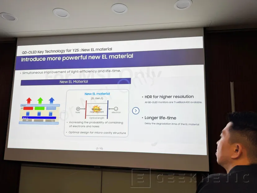 Geeknetic Samsung Display quiere alcanzar en 2027 resoluciones 5K en 27 pulgadas gracias a los avances de sus paneles QD-OLED 2