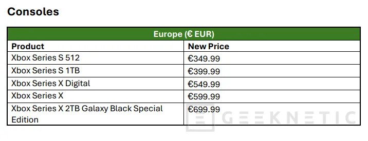 Geeknetic Microsoft sube el precio de todas las consolas Xbox, algunos mandos y de los juegos de sus estudios 2