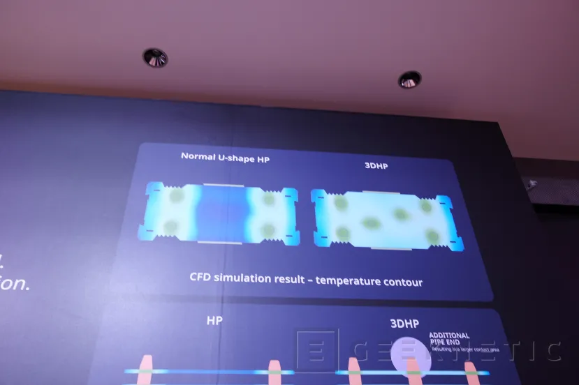 Geeknetic Así funciona la tecnología de heatpipes verticales 3DHP de Cooler Master para mejorar la refrigeración de sus disipadores 3
