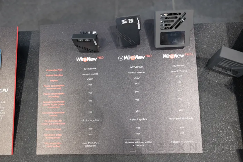 Geeknetic Novedades de Thermal Grizzly en COMPUTEX, nuevas placas para RL DeltaMate, mesa de pruebas Der8enchtable y WireView Pro II 12