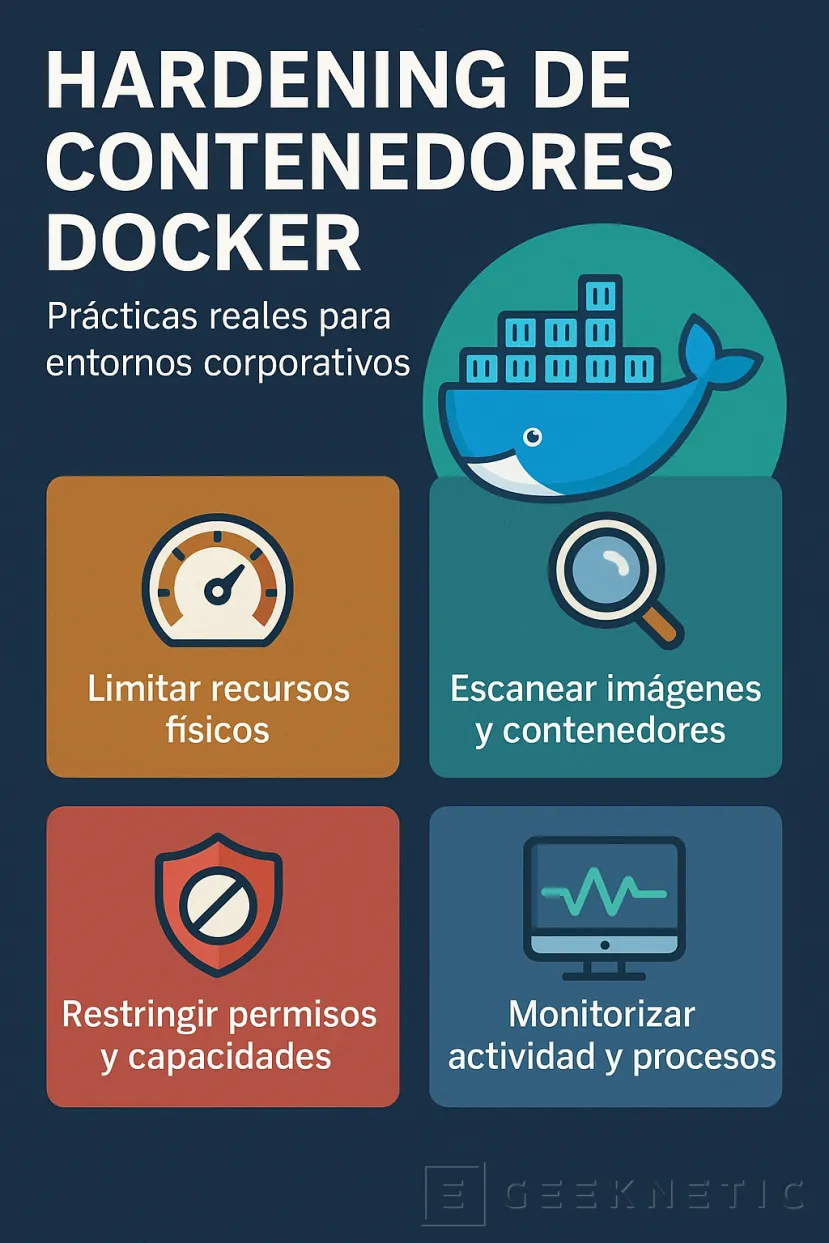 Geeknetic Hardening de contenedores Docker: Cómo Mejorar la Seguridad en Entornos Corporativos 1