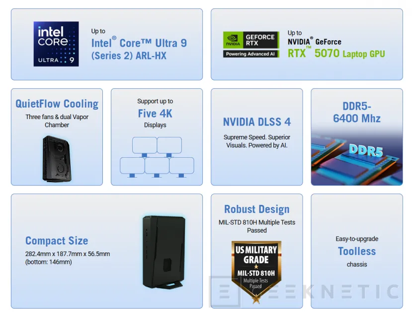 Geeknetic El ASUS NUC 15 Performance añade CPU Intel Core Ultra 9 y gráficos RTX 5070 en una carcasa de solo 3 litros 4