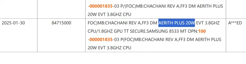 Geeknetic El AMD Ryzen Z2 A es el mismo SoC de la Steam Deck con las frecuencias de las memorias actualizadas 1