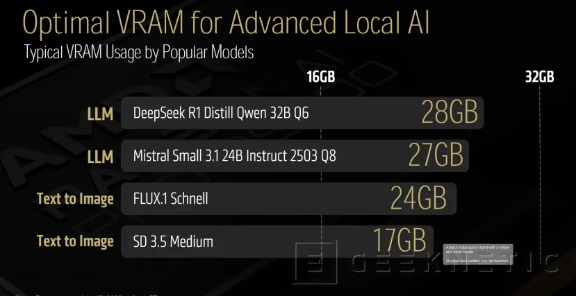 Geeknetic La AMD Radeon AI PRO 9700 en configuración de multiGPU ofrece hasta 1.780 tokens por segundo con 180 instancias concurrentes 3