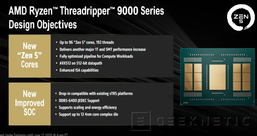 Geeknetic Rendimiento y Arquitectura de los AMD Ryzen Threadripper 9000 Series 11