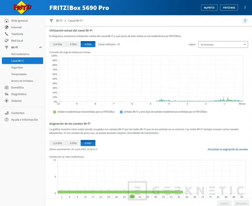 Geeknetic AVM FRITZ!Box 5690 Pro Review 19