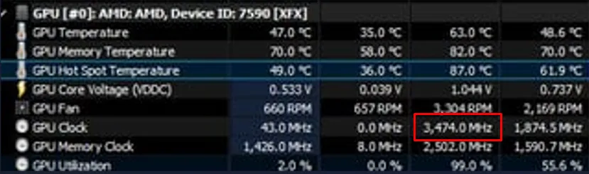 Geeknetic La AMD Radeon RX 9060 XT es capaz de llegar a los 3,47 GHz con overclocking 1