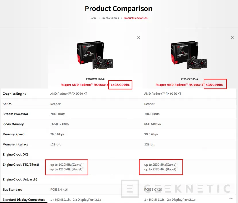 Geeknetic Las tarjetas PowerColor Radeon RX 9060 XT Reaper también tienen diferente velocidad de reloj en los modelos de 8 y 16 GB 1