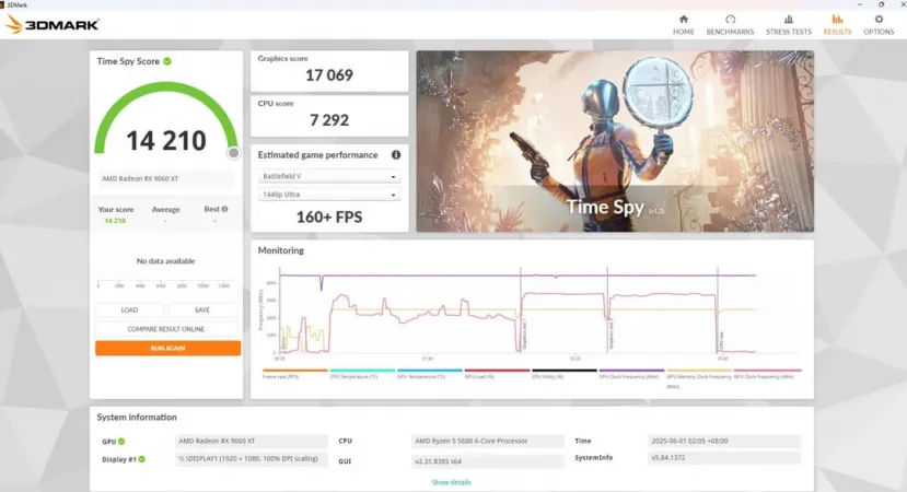 Geeknetic La AMD Radeon RX 9060 XT es capaz de llegar a los 3,47 GHz con overclocking 2