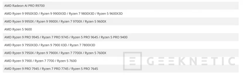 Geeknetic Los últimos controladores confirman los nuevos AMD Ryzen 9600X3D 1