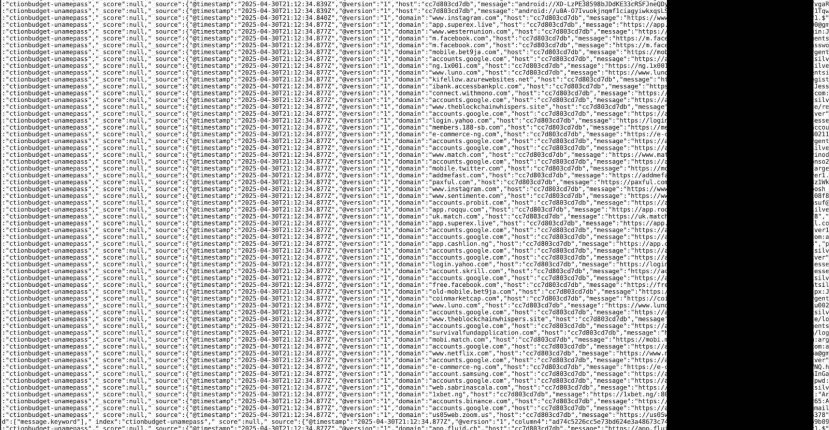 Geeknetic Se filtran 16.000 millones de contraseñas en una brecha de seguridad nunca antes vista 1
