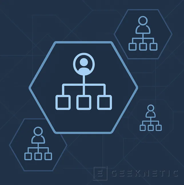 Geeknetic PowerShell y Active Directory: Los Comandos Más Importantes para Administradores Exigentes 2
