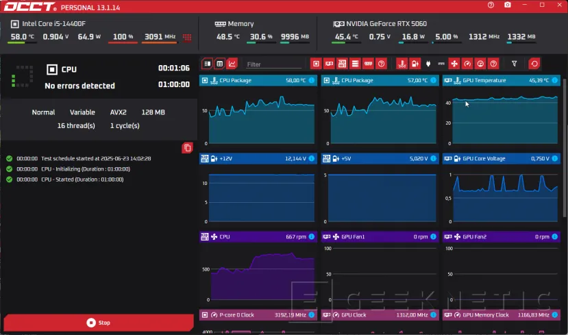 Geeknetic Noctua NF-A12x25 G2 PWM Review 10