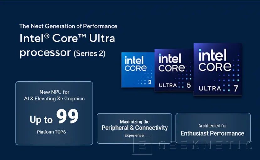 Geeknetic Los ASUS NUC 15 Pro son una Solución Ideal para tu Empresa 2