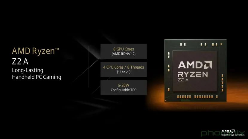 Geeknetic AMD añade Inteligencia Artificial al Ryzen Z2 Extreme y ofrece una alternativa económica con el Ryzen Z2 A 3